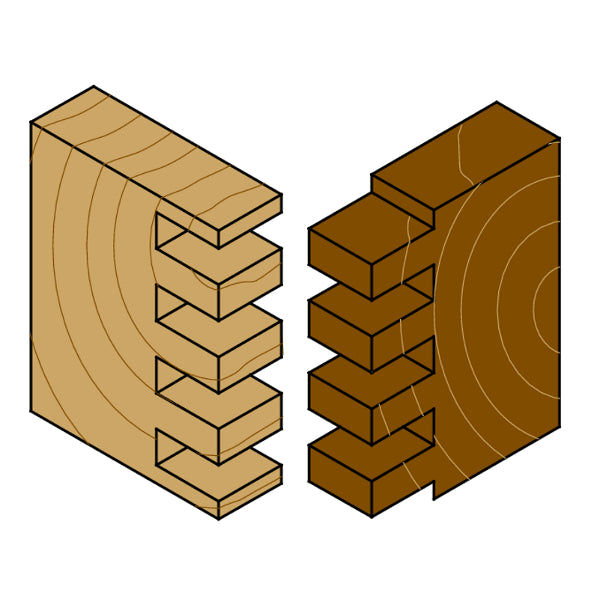 CMT CMT300-T127 BOX JOINT TEMPLATES “RED”