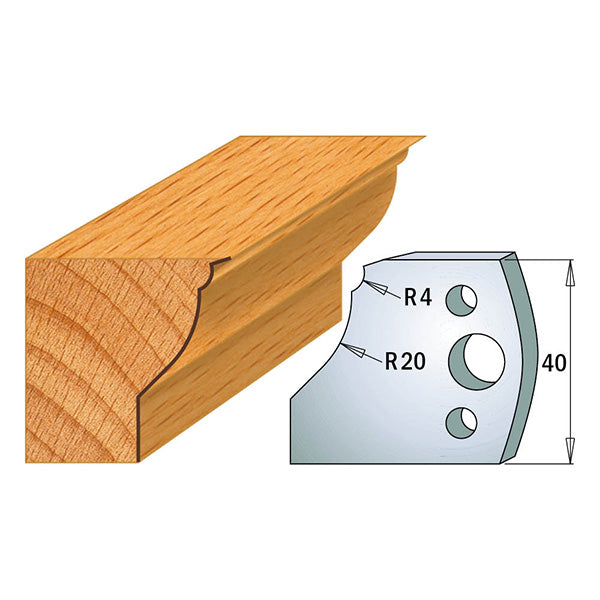 CMT 690.109 PROFILE KNIVES FOR INSERT SHAPER SYSTEM SP 1-37/64”x5/32”  (40x4mm)