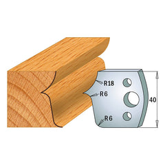 CMT 690.046 PROFILE KNIVES FOR INSERT SHAPER SYSTEM SP 1-37/64”x5/32”  (40x4mm)