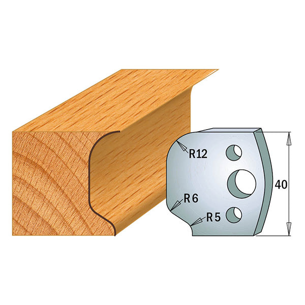 CMT 690.048 PROFILE KNIVES FOR INSERT SHAPER SYSTEM SP 1-37/64”x5/32”  (40x4mm)