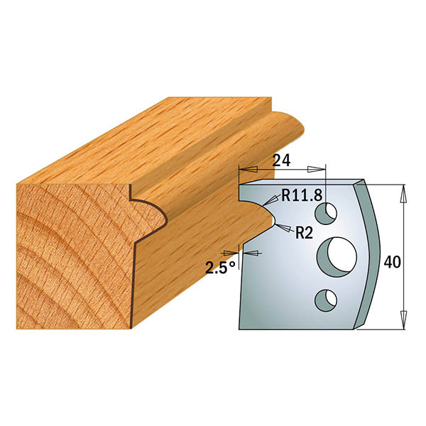 CMT 690.135 PROFILE KNIVES FOR INSERT SHAPER SYSTEM SP 1-37/64”x5/32”  (40x4mm)