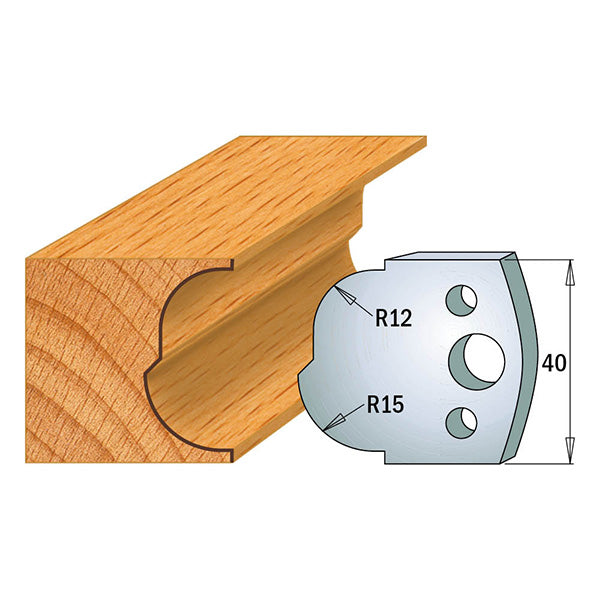 CMT 690.115 PROFILE KNIVES FOR INSERT SHAPER SYSTEM SP 1-37/64”x5/32”  (40x4mm)