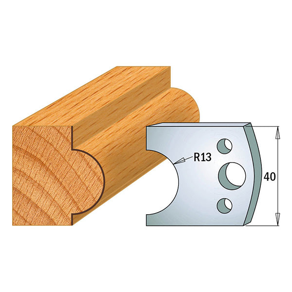 CMT 690.119 PROFILE KNIVES FOR INSERT SHAPER SYSTEM SP 1-37/64”x5/32”  (40x4mm)