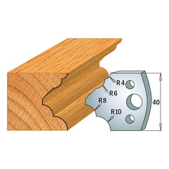 CMT 690.126 PROFILE KNIVES FOR INSERT SHAPER SYSTEM SP 1-37/64”x5/32”  (40x4mm)