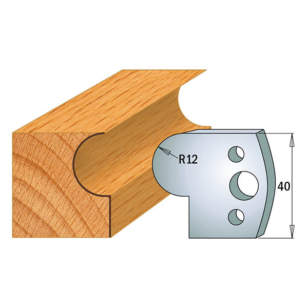 CMT 690.058 PROFILE KNIVES FOR INSERT SHAPER SYSTEM SP 1-37/64”x5/32”  (40x4mm)