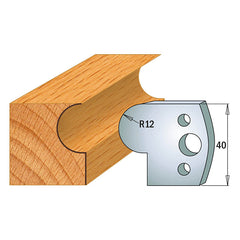 CMT 690.058 PROFILE KNIVES FOR INSERT SHAPER SYSTEM SP 1-37/64”x5/32”  (40x4mm)