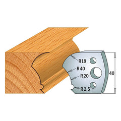 CMT 690.123 PROFILE KNIVES FOR INSERT SHAPER SYSTEM SP 1-37/64”x5/32”  (40x4mm)