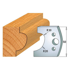 CMT 690.504 PROFILE KNIVES FOR INSERT SHAPER SYSTEM SP 1-31/32”x5/32” (50x4mm)