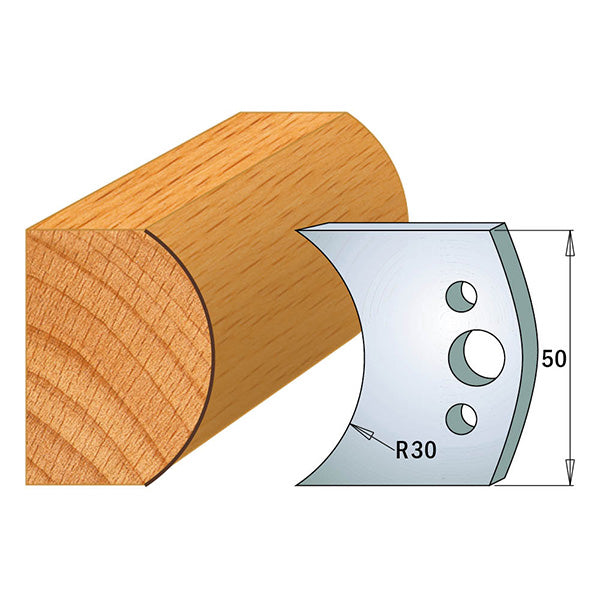 CMT 690.547 PROFILE KNIVES FOR INSERT SHAPER SYSTEM SP 1-31/32”x5/32” (50x4mm)