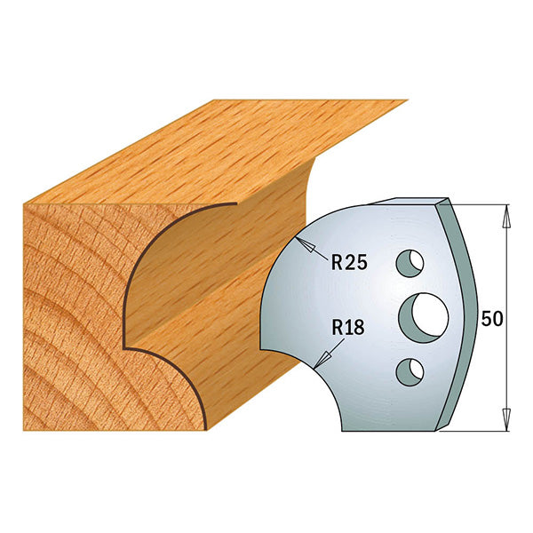 CMT 690.549 PROFILE KNIVES FOR INSERT SHAPER SYSTEM SP 1-31/32”x5/32” (50x4mm)