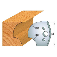 CMT 690.549 PROFILE KNIVES FOR INSERT SHAPER SYSTEM SP 1-31/32”x5/32” (50x4mm)