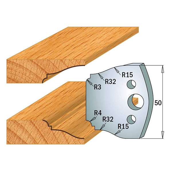 CMT 690.568 PROFILE KNIVES FOR INSERT SHAPER SYSTEM SP 1-31/32”x5/32” (50x4mm)