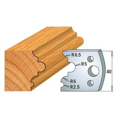 CMT 690.036 PROFILE KNIVES FOR INSERT SHAPER SYSTEM SP 1-37/64”x5/32”  (40x4mm)