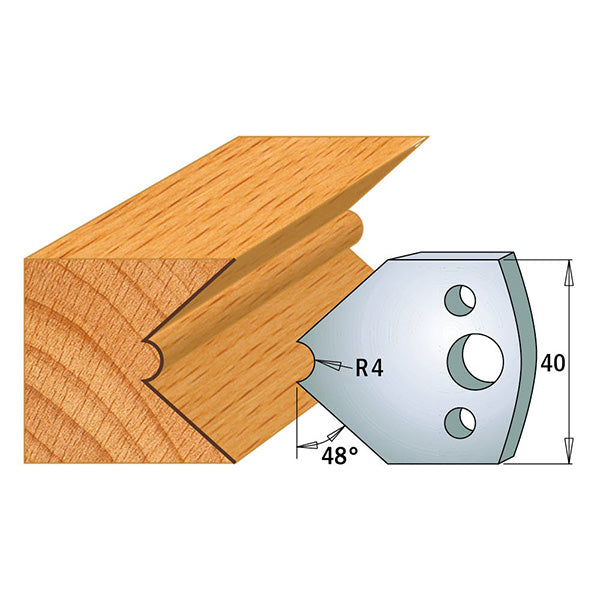 CMT 690.080 PROFILE KNIVES FOR INSERT SHAPER SYSTEM SP 1-37/64”x5/32”  (40x4mm)