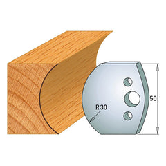 CMT 690.544 PROFILE KNIVES FOR INSERT SHAPER SYSTEM SP 1-31/32”x5/32” (50x4mm)