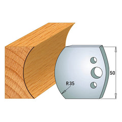 CMT 690.545 PROFILE KNIVES FOR INSERT SHAPER SYSTEM SP 1-31/32”x5/32” (50x4mm)