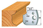 CMT 690.176 PROFILE KNIVES FOR INSERT SHAPER SYSTEM SP 1-37/64”x5/32”  (40x4mm)