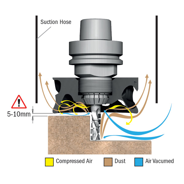 CMT 992.081.ER20 KINETIC DUST EXTRACTOR FOR CHUCKS WITH ER20