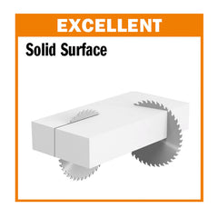 CMT 223.684.12 HEAVY-DUTY SOLID SURFACE & LAMINATE 12”x0.126”x1’’  T=84 MTCG