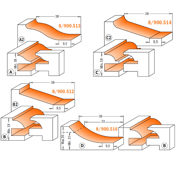 CMT 800.513.11 3-PIECE OGEE KITCHEN SET  S=1/2”