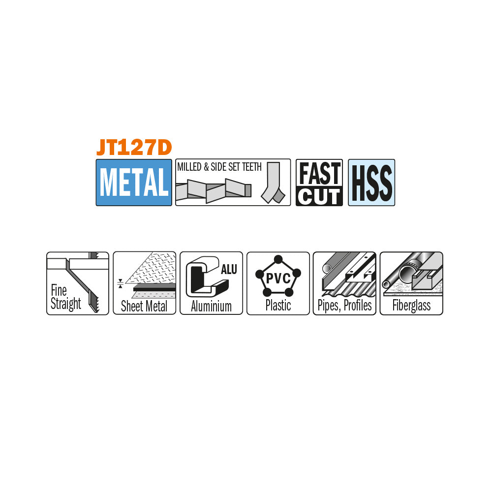 CMT JT127D-5 JIG SAW BLADES ALUMINUM/FINE STRAIGHT (HSS)  4”x 8TPI (5-PCS.)