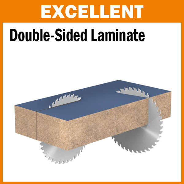 CMT 289.120.24H INDUSTRIAL SCORING ADJUSTABLE 120x2.8-3.6x20mm   T=12+12 FLAT