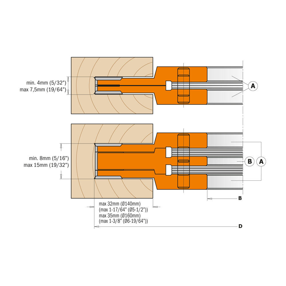 CMT 694.001.31 3-PIECE ADJUSTABLE GROOVING SETS D=5-1/2’’  B=1-1/4”